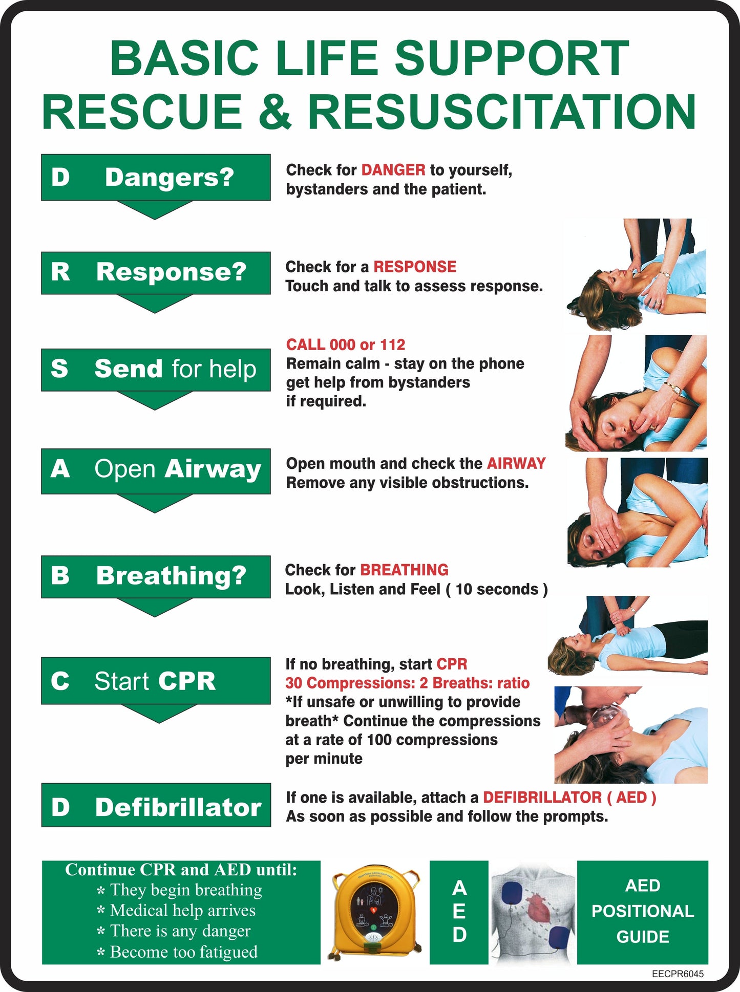 The Cpr Basic Resuscitation infographic explains step-by-step rescue and DRS ABCD, highlighting the need for first aid and safety equipment, with images and clear instructions for each key stage.
