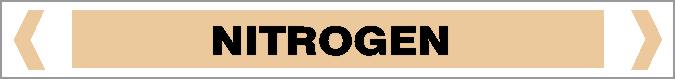 Pipe Marker - GAS - NITROGEN
