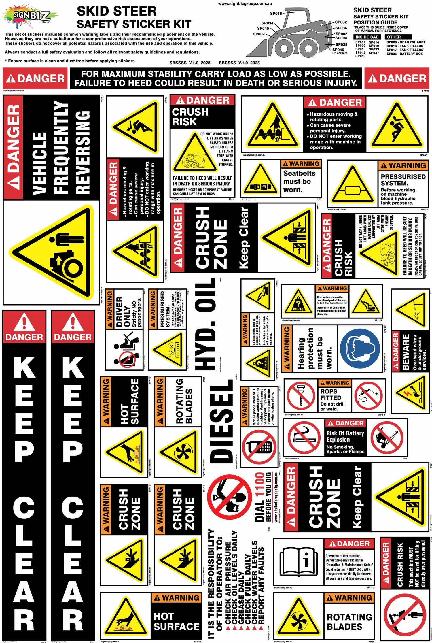 A sheet of skid steer safety stickers includes warnings for dangers like crushing, rotating parts, hot surfaces, hydraulic oil, fuel, and frequent vehicle movement, along with “Keep Clear” labels and various hazard symbols.