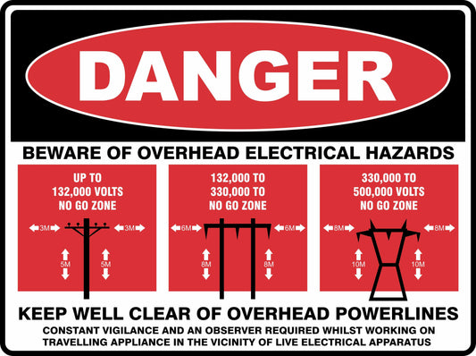 The Danger Beware Of Overhead Electrical Hazards sign displays "DANGER," warns of overhead electrical risks, specifies clearance distances for powerlines by voltage range, and advises keeping well clear for safety.