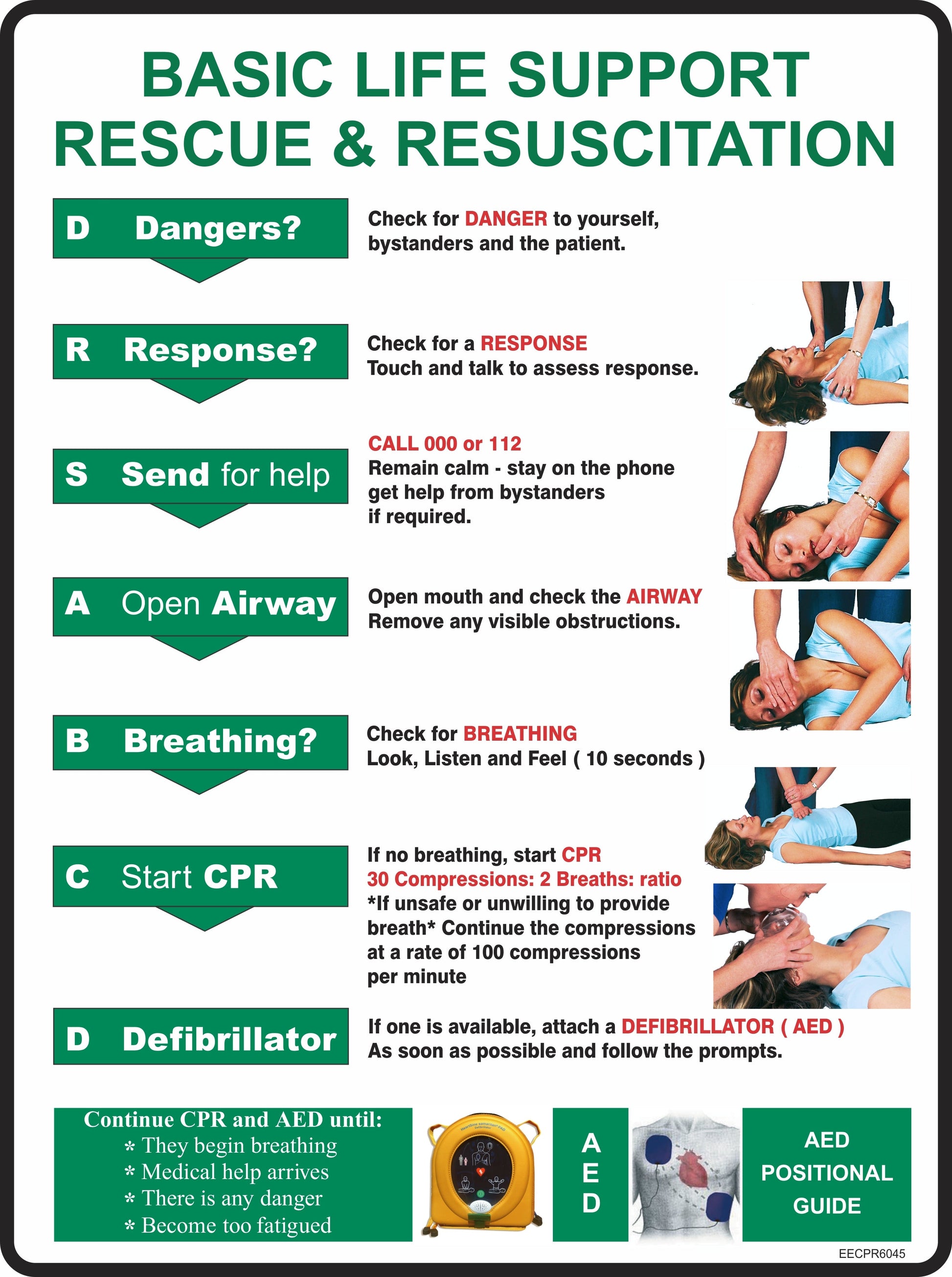 The Cpr Basic Resuscitation infographic explains step-by-step rescue and DRS ABCD, highlighting the need for first aid and safety equipment, with images and clear instructions for each key stage.