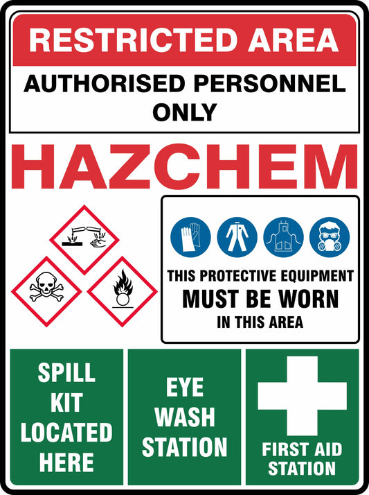 Restricted Area Site Sign Multi 3 TASMAN